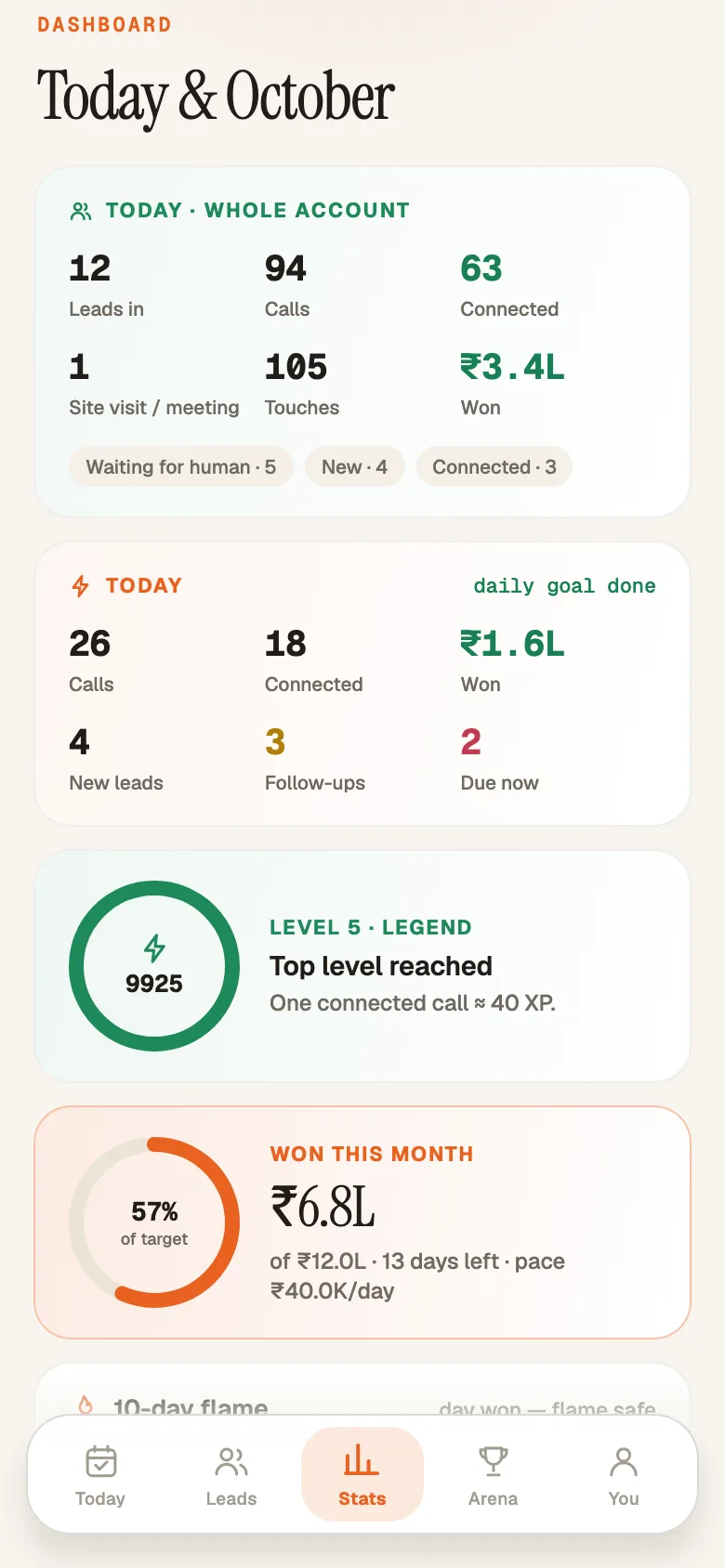 The Stats tab on Android with the week's numbers and streaks.