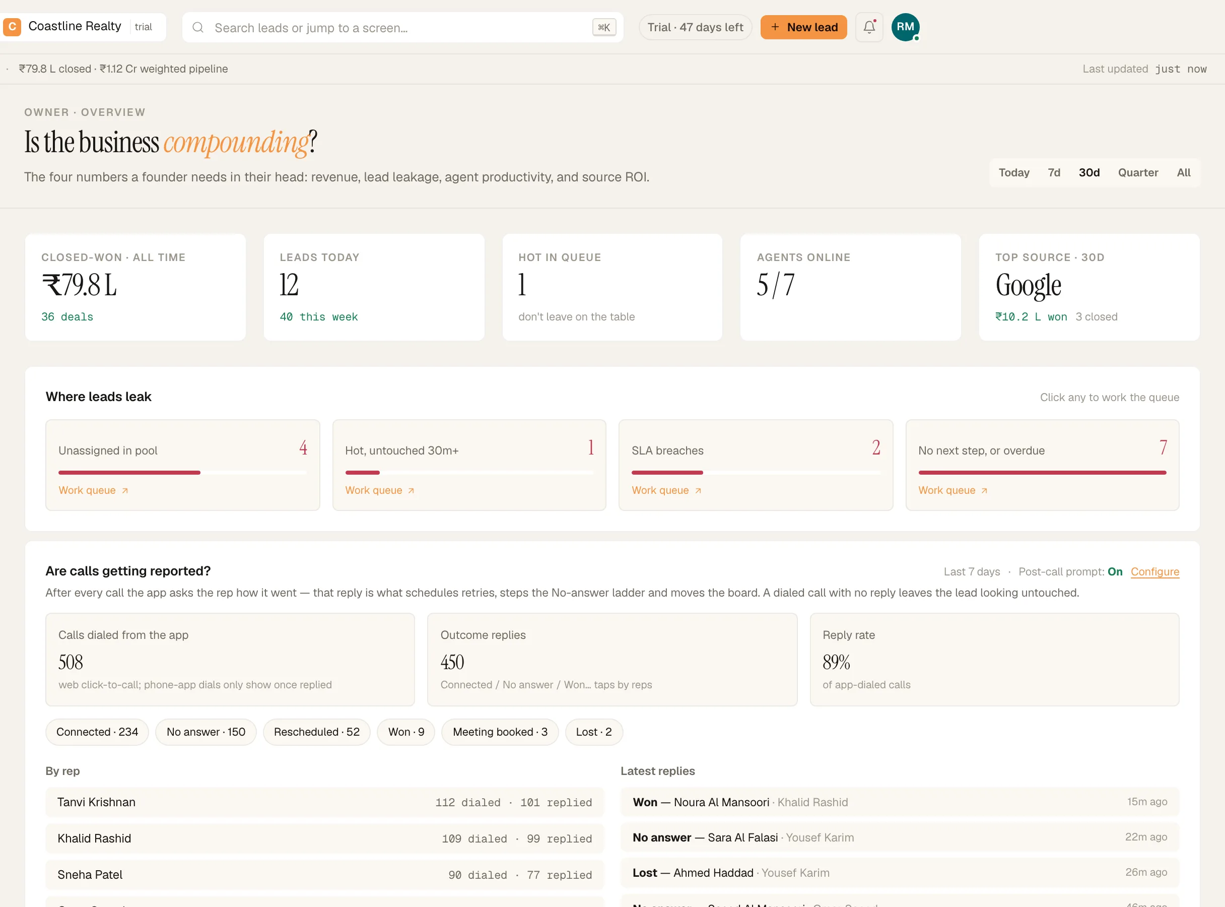 The owner Overview with key numbers for the workspace.